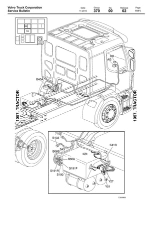Volvo Truck Corporation
Service Bulletin

Date
11.2010

Group

No.

Release

370

00

02

C3029808

Page
60(81)

 