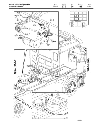 Volvo Truck Corporation
Service Bulletin

Date
11.2010

Group

No.

Release

370

00

02

C3029814

Page
61(81)

 