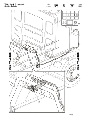 Volvo Truck Corporation
Service Bulletin

Date
11.2010

Group

No.

Release

370

00

02

C3002324

Page
62(81)

 