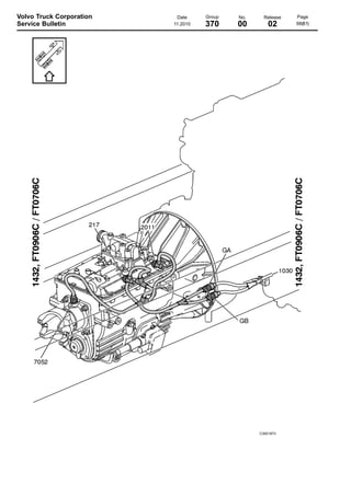 Volvo Truck Corporation
Service Bulletin

Date
11.2010

Group

No.

Release

370

00

02

C3001873

Page
68(81)

 