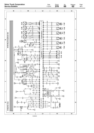 Volvo Truck Corporation
Service Bulletin

Date
11.2010

C3060630

Group

No.

Release

370

00

02

Page
8(81)

 
