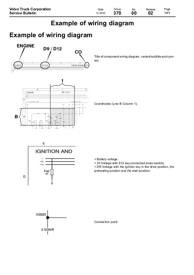 Volvo Wiring Diagram Vm