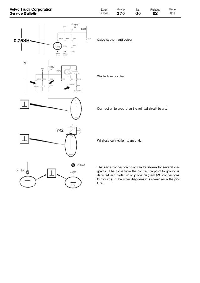 volvo fh12 wiring diagram pdf efcaviation volvo fh12 wiring diagram pdf efcaviation