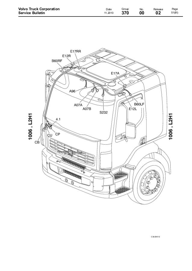 Volvo Wiring Diagram Vm