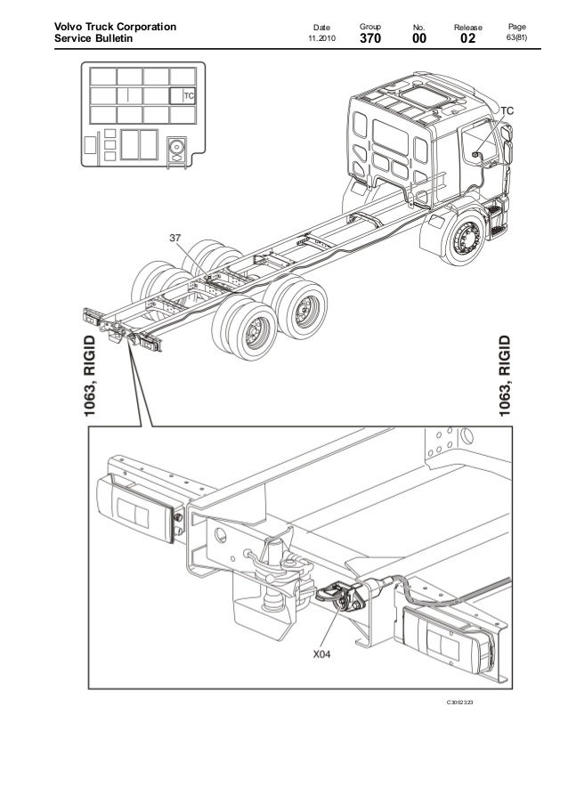 volvo wiring diagram vm