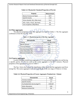 Summer Research Report-Fresh and Hardened Characteristics of Normal Strength SCC
9
Department of Civil Engineering, IIT Roorkee.
Table 2.2: Physical & Chemical Properties of FlyAsh
Property Measurement
Blaines Fineness (cm2
/gm) 3477
Specific Gravity 2.24
Silicon dioxide, SiO2, (%by mass) 51.4
SiO2 + Al2O3 + Fe2O3 , (by mass) 91
Loss on Ignition, (%by Mass) 0.6
2.3 Fine aggregate
The physical properties of the fine aggregate are listed in Tables 3. The fine aggregate
confirmed to Zone III of IS 383: 1970.
Table 2. 3: Physical properties of the Fine Aggregate
Characteristic Result
Grading Zone III (IS:383-1970)
Specific Gravity 2.55
Fineness Modulus 2.5
Density (Loose) kN/m3
15.5
Water Absorption (%) 2.04
Moisture Content (%) 0.45
2.4 Coarse aggregate
Locally available crushed stone aggregate of 12.5 mm nominal maximum size and having
a specific gravity of 2.70 was used as the coarse aggregate in the SCC mixtures. Physical
properties of the aggregates are given in Table 5.
The Fig.1 shows the Particle size distribution of the coarse and fine aggregates used from
storage bin. The coarse aggregates used were specifically in the size range of 10mm to 12.5mm.
Table 2.4: Physical Properties of Coarse Aggregate (Nominal size <16mm)
Characteristic Result
Fineness modulus 7.27
Specific Gravity 2.7
Dry Rodded Bulk density (kg/m3
) 1596.667
Water Absorption 0.81
Moisture Content (%) Nil
 