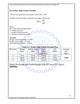 Summer Research Report-Fresh and Hardened Characteristics of Normal Strength SCC
27
Department of Civil Engineering, IIT Roorkee.
5.5 14-Days Split Tensile Strength
The test was performed in accordance with IS 5816: 1999.
The Split Tensile Strength is calculated according to the formula:
2P
STS
ld

Where,
STS = Split tensile Strength (MPa)
P = Failure Load (N)
l = Length of specimen (mm)
d = Diameter of Specimen (mm)
Test Data:
Weight of specimen holder = 93.09N
Weight of cover plate = 127.53N
Total Additional load (A) = 0.22kN
Table 5.3: 14-days Split Tensile Strength Data
Specimen Weight
(kg)
Failure Load
(kN)
Total
Failure
Load (kN)
STS
(MPa)
Average
STS
(Mpa)
1 13.0 157.8 158.02 2.235
2.0362 12.52 130.0 130.22 1.842
3 12.34 143.3 143.52 2.030
Result: The Average Split Tensile Strength of the SCC mix at 14 – Days is
2.036Mpa
 