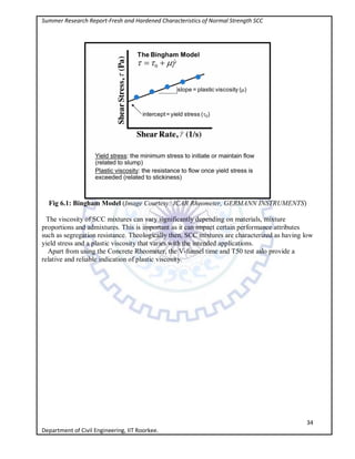 Summer Research Report-Fresh and Hardened Characteristics of Normal Strength SCC
34
Department of Civil Engineering, IIT Roorkee.
Fig 6.1: Bingham Model (Image Courtesy: ICAR Rheometer, GERMANN INSTRUMENTS)
The viscosity of SCC mixtures can vary significantly depending on materials, mixture
proportions and admixtures. This is important as it can impact certain performance attributes
such as segregation resistance. Theologically then, SCC mixtures are characterized as having low
yield stress and a plastic viscosity that varies with the intended applications.
Apart from using the Concrete Rheometer, the V-funnel time and T50 test aslo provide a
relative and reliable indication of plastic viscosity.
 