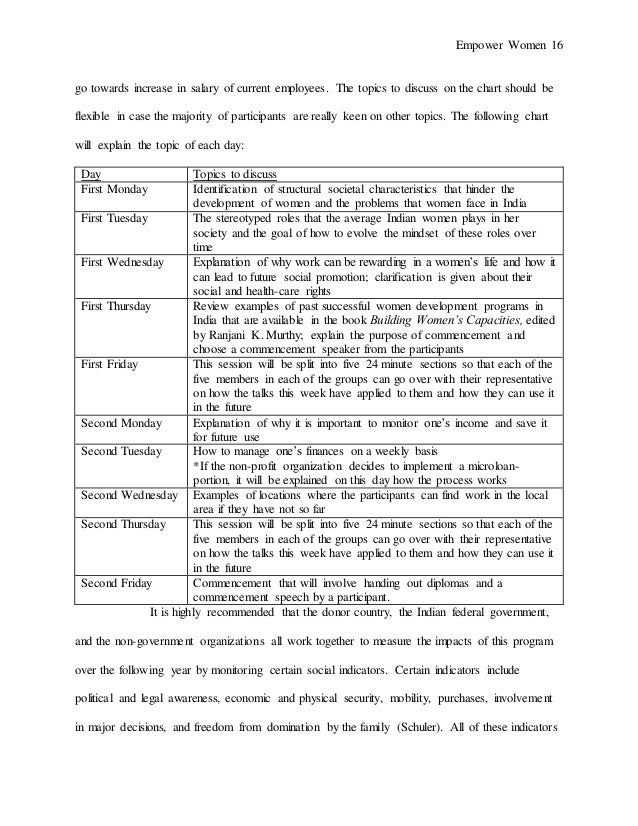 International aid thesis picture