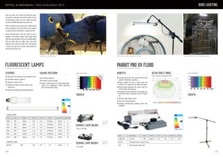 Macaw Lighting For Uvb Health Reference: Reptile Zoo Catalogue