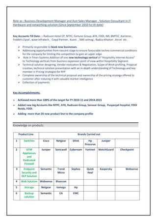 Raj Gaurav Singh Resume WS | PDF