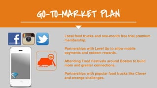 GO-TO-MARKET PLAN
Local food trucks and one-month free trial premium
membership.
Partnerships with Level Up to allow mobile
payments and redeem rewards.
Attending Food Festivals around Boston to build
more and greater connections.
Partnerships with popular food trucks like Clover
and arrange challenges.
 