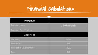 Revenue
Premium User ~ $3.99/month
Premium Food Trucks ~
Expenses
Marketing ~ $2000
Insurance ~ $0
Research & Development ~ $8000
Rent $0
Financial Calculations
 