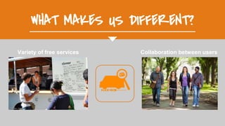 WHAT MAKES US DIFFERENT?
Collaboration between usersVariety of free services
 