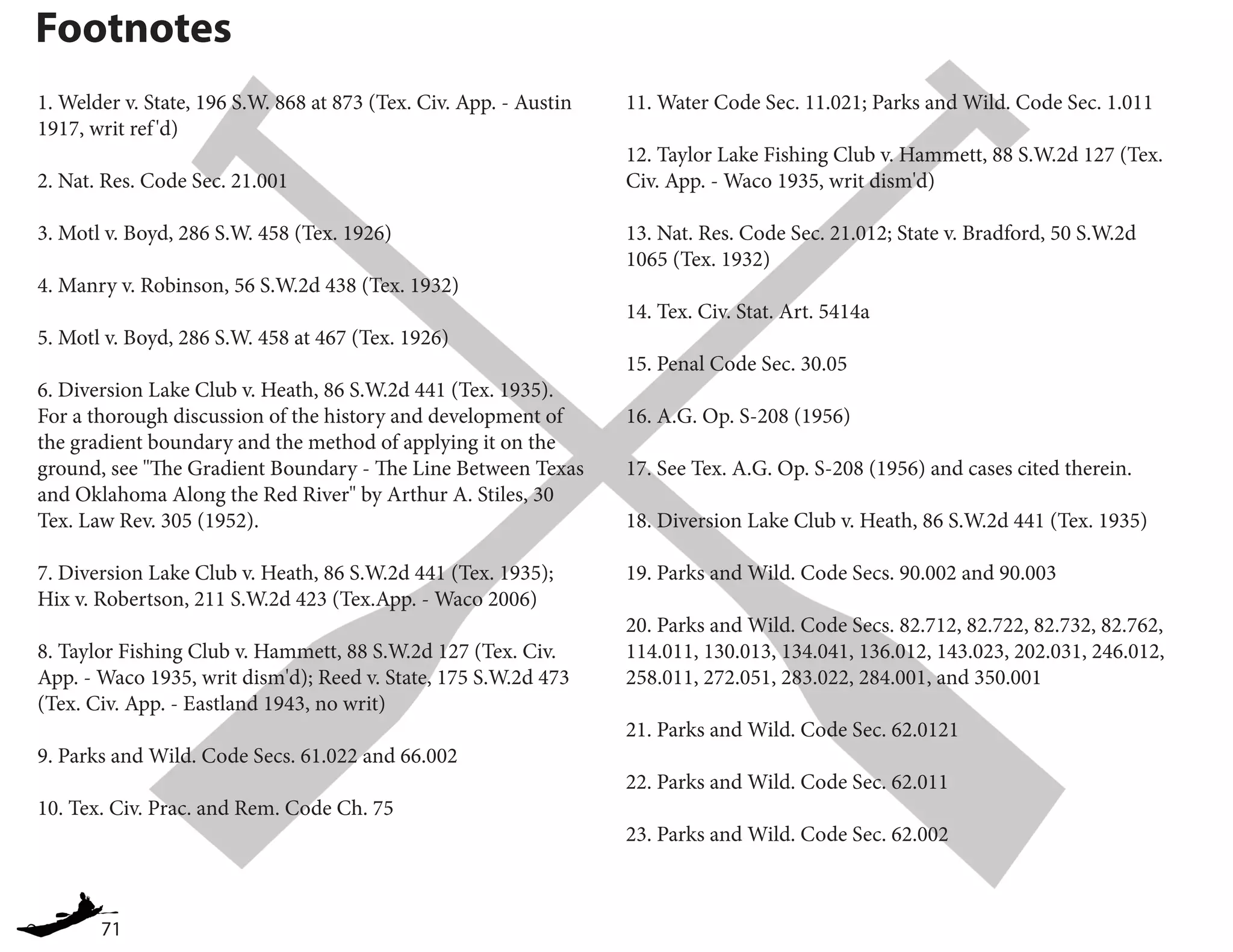 71
Footnotes
1. Welder v. State, 196 S.W. 868 at 873 (Tex. Civ. App. - Austin
1917, writ ref'd)
2. Nat. Res. Code Sec. 21.001
3. Motl v. Boyd, 286 S.W. 458 (Tex. 1926)
4. Manry v. Robinson, 56 S.W.2d 438 (Tex. 1932)
5. Motl v. Boyd, 286 S.W. 458 at 467 (Tex. 1926)
6. Diversion Lake Club v. Heath, 86 S.W.2d 441 (Tex. 1935).
For a thorough discussion of the history and development of
the gradient boundary and the method of applying it on the
ground, see "The Gradient Boundary - The Line Between Texas
and Oklahoma Along the Red River" by Arthur A. Stiles, 30
Tex. Law Rev. 305 (1952).
7. Diversion Lake Club v. Heath, 86 S.W.2d 441 (Tex. 1935);
Hix v. Robertson, 211 S.W.2d 423 (Tex.App. - Waco 2006)
8. Taylor Fishing Club v. Hammett, 88 S.W.2d 127 (Tex. Civ.
App. - Waco 1935, writ dism'd); Reed v. State, 175 S.W.2d 473
(Tex. Civ. App. - Eastland 1943, no writ)
9. Parks and Wild. Code Secs. 61.022 and 66.002
10. Tex. Civ. Prac. and Rem. Code Ch. 75
11. Water Code Sec. 11.021; Parks and Wild. Code Sec. 1.011
12. Taylor Lake Fishing Club v. Hammett, 88 S.W.2d 127 (Tex.
Civ. App. - Waco 1935, writ dism'd)
13. Nat. Res. Code Sec. 21.012; State v. Bradford, 50 S.W.2d
1065 (Tex. 1932)
14. Tex. Civ. Stat. Art. 5414a
15. Penal Code Sec. 30.05
16. A.G. Op. S-208 (1956)
17. See Tex. A.G. Op. S-208 (1956) and cases cited therein.
18. Diversion Lake Club v. Heath, 86 S.W.2d 441 (Tex. 1935)
19. Parks and Wild. Code Secs. 90.002 and 90.003
20. Parks and Wild. Code Secs. 82.712, 82.722, 82.732, 82.762,
114.011, 130.013, 134.041, 136.012, 143.023, 202.031, 246.012,
258.011, 272.051, 283.022, 284.001, and 350.001
21. Parks and Wild. Code Sec. 62.0121
22. Parks and Wild. Code Sec. 62.011
23. Parks and Wild. Code Sec. 62.002
 