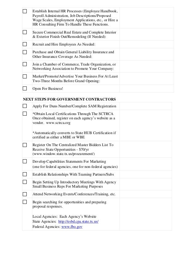 new business checklist under fontanacountryinn com new business checklist