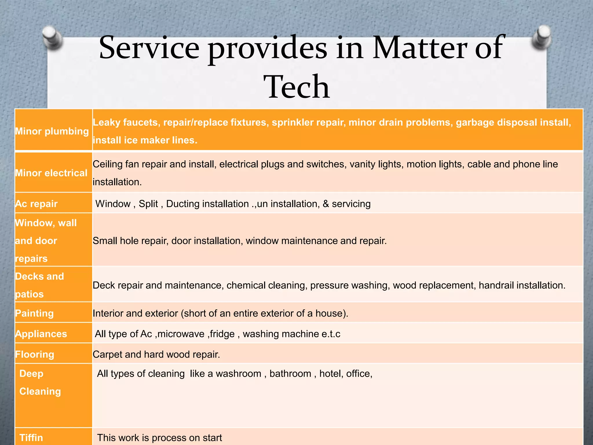 Service provides in Matter of
Tech
Minor plumbing
Leaky faucets, repair/replace fixtures, sprinkler repair, minor drain problems, garbage disposal install,
install ice maker lines.
Minor electrical
Ceiling fan repair and install, electrical plugs and switches, vanity lights, motion lights, cable and phone line
installation.
Ac repair Window , Split , Ducting installation .,un installation, & servicing
Window, wall
and door
repairs
Small hole repair, door installation, window maintenance and repair.
Decks and
patios
Deck repair and maintenance, chemical cleaning, pressure washing, wood replacement, handrail installation.
Painting Interior and exterior (short of an entire exterior of a house).
Appliances All type of Ac ,microwave ,fridge , washing machine e.t.c
Flooring Carpet and hard wood repair.
Deep
Cleaning
All types of cleaning like a washroom , bathroom , hotel, office,
Tiffin This work is process on start
 
