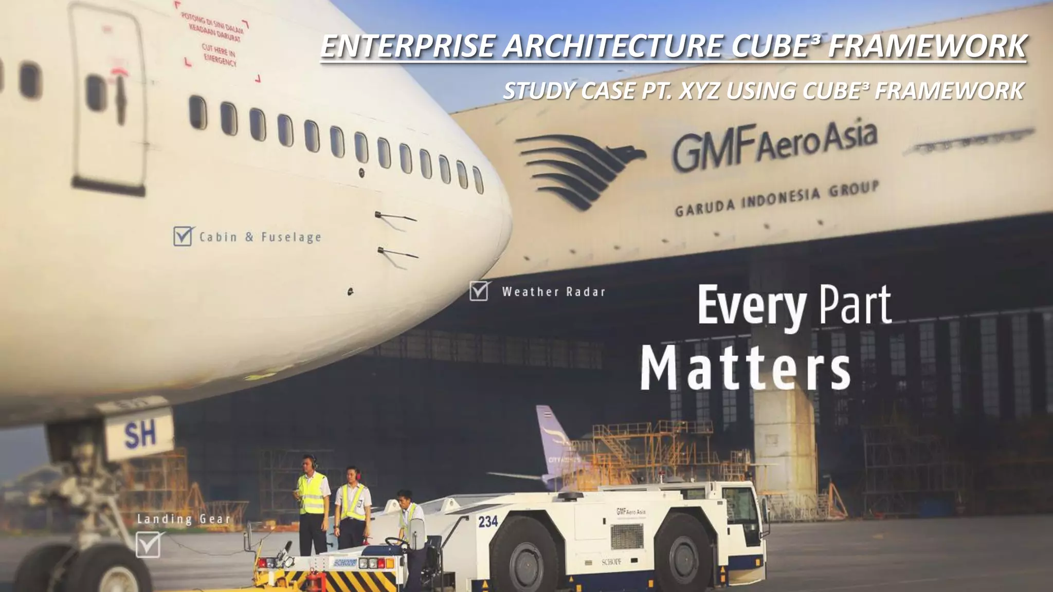 EA CUBE FRAMEWORK | PDF