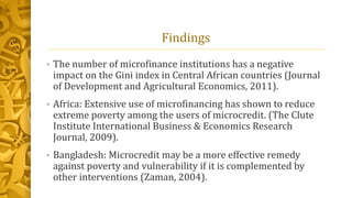 Impact of Microfinance on Poverty Alleviation | PPTX