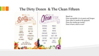 The Dirty Dozen & The Clean Fifteen
Based on:
How susceptible it is to pests and fungus
(how often it needs to be sprayed)
Does the residue go inside?
Does it have a skin or not?
 
