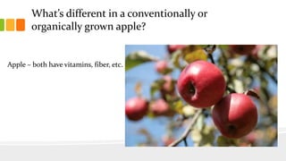What’s different in a conventionally or
organically grown apple?
Apple – both have vitamins, fiber, etc.
 