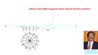 X Y
Prof.S.Rajendiran,
Ashoka Institution
a
1
2
3
4
5
6
7
8
9
10
11
11’
1’
10’
2’
9’
3’
8’
4’
5’
7’
6’
a’
40
9.Draw a line 40mm equal to minor axis on XY line as shown
 