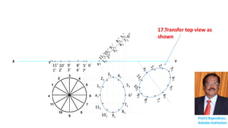 X Y
Prof.S.Rajendiran,
Ashoka Institution
a
1
2
3
4
5
6
7
8
9
10
11
11’
1’
10’
2’
9’
3’
8’
4’
5’
7’
6’
a’
111
11
101
21
91
31
81
41
51
71
61a1
17.Transfer top view as
shown
 
