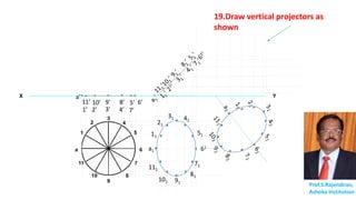 X Y
Prof.S.Rajendiran,
Ashoka Institution
a
1
2
3
4
5
6
7
8
9
10
11
11’
1’
10’
2’
9’
3’
8’
4’
5’
7’
6’
a’
111
11
101
21
91
31
81
41
51
71
61a1
19.Draw vertical projectors as
shown
 