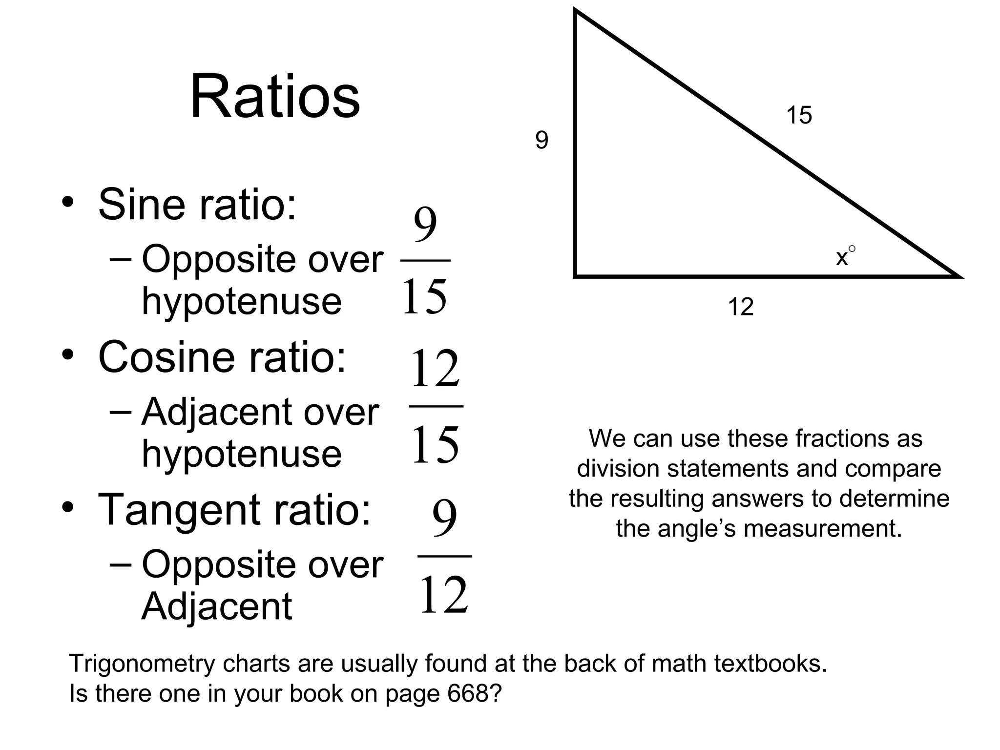 Ratios Sine ratio: Opposite over hypotenuse Cosine ratio: Adjacent over hypotenuse Tangent ratio: Opposite over Adjacent 9 12 15 Trigonometry charts are usually found at the back of math textbooks. Is there one in your book on page 668? x ° We can use these fractions as  division statements and compare the resulting answers to determine the angle’s measurement. 