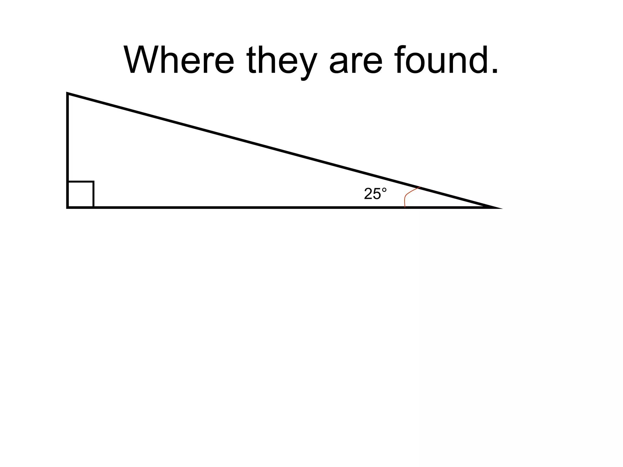 Where they are found. 25° 