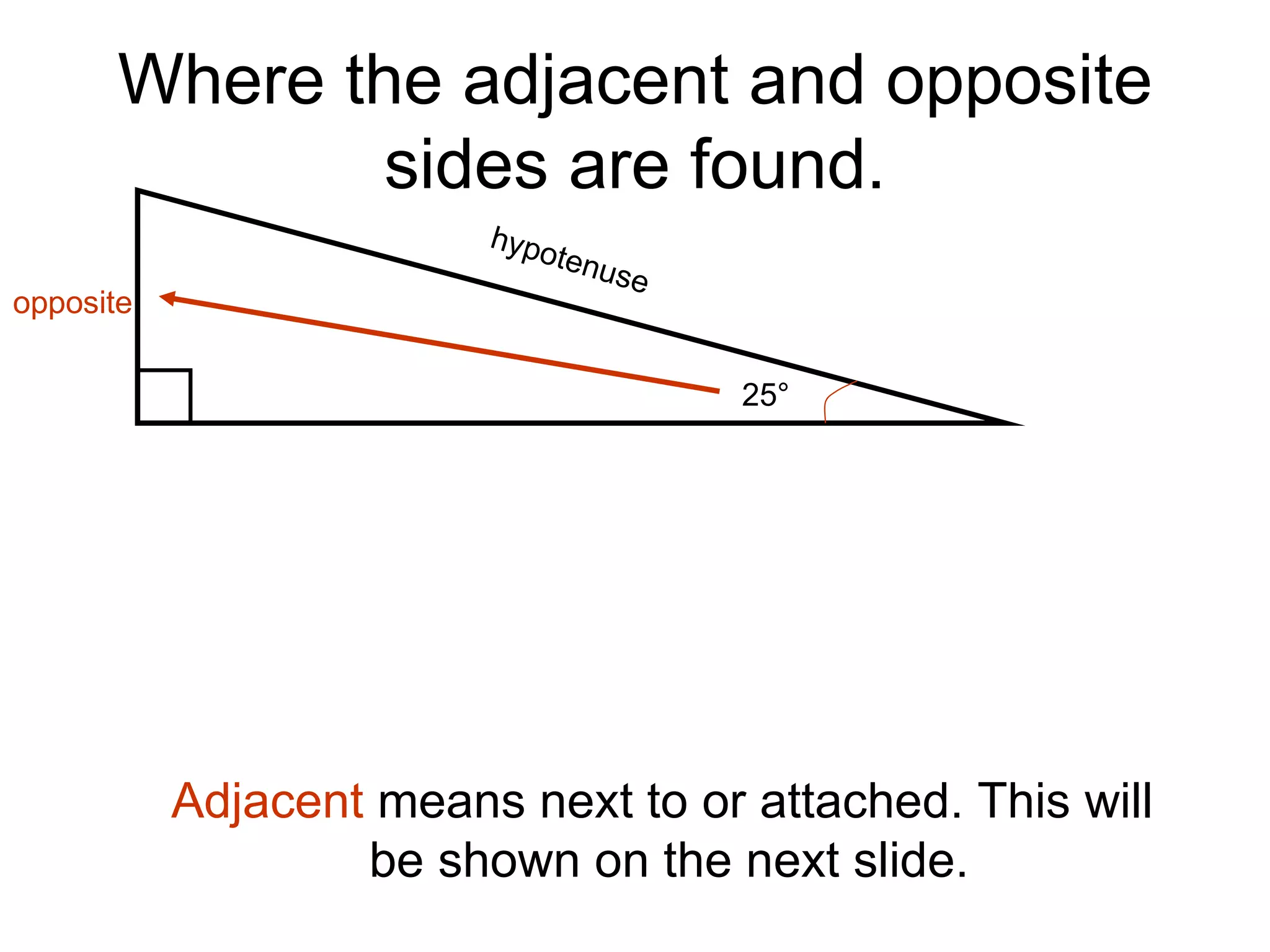 Where the adjacent and opposite sides are found. hypotenuse 25° opposite Adjacent  means next to or attached. This will  be shown on the next slide. 