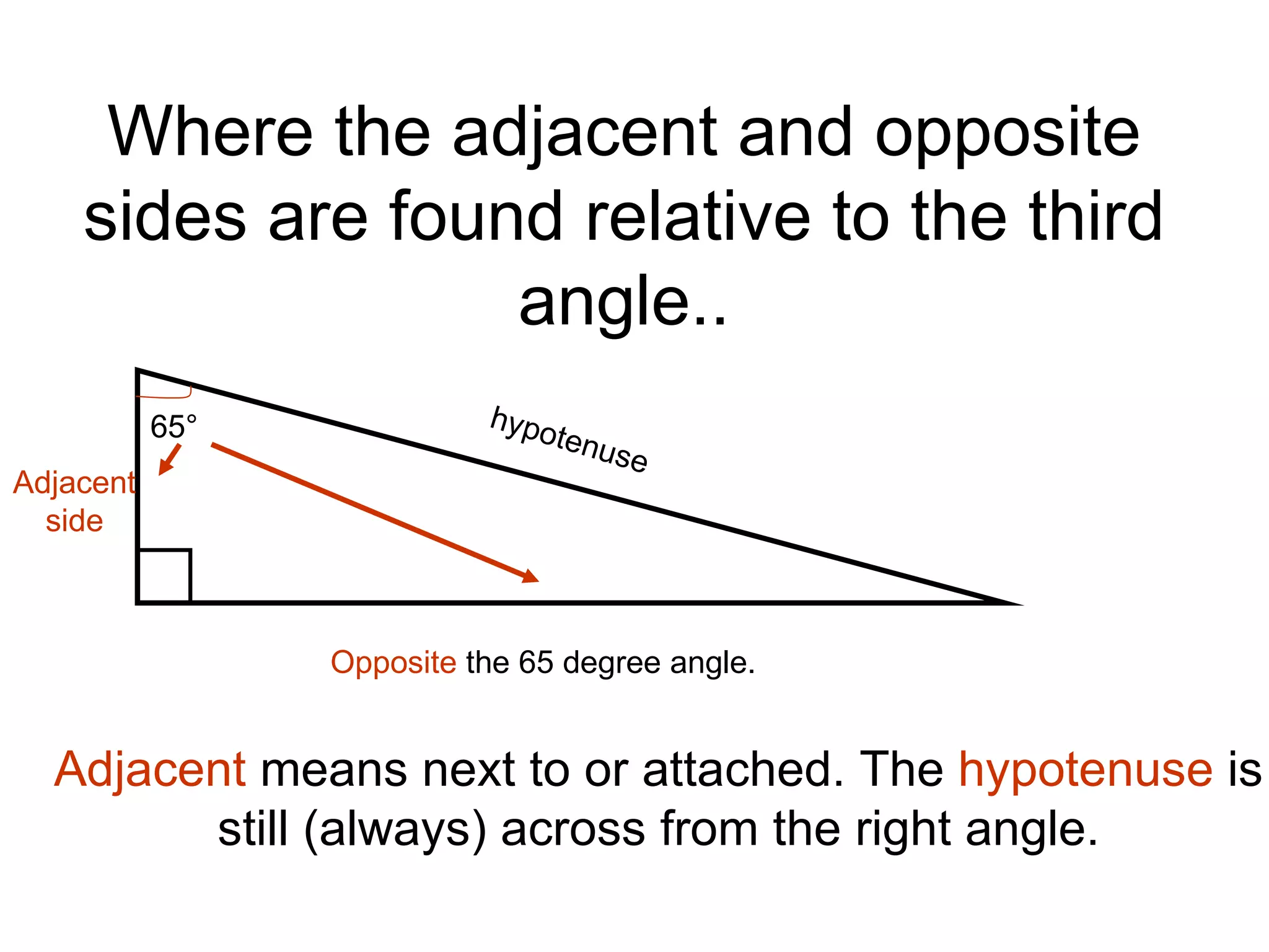 Where the adjacent and opposite sides are found relative to the third angle.. hypotenuse 65° Adjacent side Adjacent  means next to or attached. The  hypotenuse  is still (always) across from the right angle. Opposite  the 65 degree angle. 