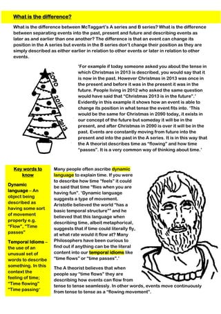Key words to
know
Dynamic
language – An
object being
described as
having some sort
of movement
property e.g.
“Flow”, “Time
passes”
Temporal Idioms –
the use of an
unusual set of
words to describe
something. In this
context the
feeling of time;
“Time flowing”
“Time passing”
What is the difference?
What is the difference between McTaggart’s A series and B series? What is the difference
between separating events into the past, present and future and describing events as
later as and earlier than one another? The difference is that an event can change its
position in the A series but events in the B series don’t change their position as they are
simply described as either earlier in relation to other events or later in relation to other
events.
‘For example if today someone asked you about the tense in
which Christmas in 2013 is described, you would say that it
is now in the past. However Christmas in 2013 was once in
the present and before it was in the present it was in the
future. People living in 2012 who asked the same question
would have said that “Christmas 2013 is in the future”.’
Evidently in this example it shows how an event is able to
change its position in what tense the event fits into. ‘This
would be the same for Christmas in 2090 today, it exists in
our concept of the future but someday it will be in the
present, and after Christmas in 2090 is over it will be in the
past. Events are constantly moving from future into the
present and into the past in the A series. It is in this way that
the A theorist describes time as “flowing” and how time
“passes”. It is a very common way of thinking about time.’
Many people often ascribe dynamic
language to explain time. If you were
to describe how time “feels” it could
be said that time “flies when you are
having fun”. ‘Dynamic language
suggests a type of movement.
Aristotle believed the world “has a
basic temporal structure”4
and he
believed that this language when
describing time, albeit metaphorical,
suggests that if time could literally fly,
at what rate would it flow at? Many
Philosophers have been curious to
find out if anything can be the literal
content into our temporal idioms like
“time flows” or “time passes”.’
The A theorist believes that when
people say “time flows” they are
describing how events can flow from
tense to tense seamlessly. In other words, events move continuously
from tense to tense as a “flowing movement”.
 