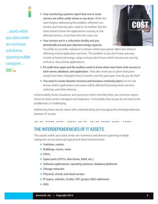 Device42 Managing Data Center Assets | PDF