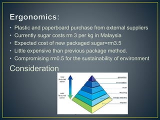 • Plastic and paperboard purchase from external suppliers
• Currently sugar costs rm 3 per kg in Malaysia
• Expected cost of new packaged sugar=rm3.5
• Little expensive than previous package method.
• Compromising rm0.5 for the sustainability of environment
Consideration
 