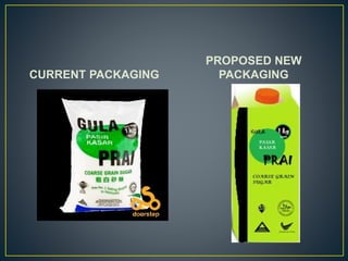 CURRENT PACKAGING
PROPOSED NEW
PACKAGING
 