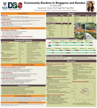 Perception of non-gardeners on food in CG
• 74% showed interest in purchasing produce from CG
• 71% perceived difference between buying produce from CG and commercial sources
• 41% expressed disinterest in CG produce while 30% prefers harvest from CG
• 69% indicated disinterest in involving in CG, or contributing to it in any sense
Possible explanation
• Lack of assurance in consuming food from CG due to absence of proper licensing and regulations
• New concept as food usually purchased from mainstream commercial sources
• Gardens perceived as exclusive (reasons e.g. fences, involvement of grassroots)
• Lack of willingness of to participate in CG
Possible future direction
• People are shifting towards urban agriculture, more aware of greening and food security issues
• Need to understand the science underlying gardening practices for troubleshooting
• Involvement of government agencies to facilitate regulation of CG practices
• Regular soil tests to ensure safety of produce for consumption
Results
Eleven general practices summarised in %
Most commonly grown plants
In SG: Pandan, Ladyfingers, Banana, Sweet potato, Papaya
Reasons: Easy, good harvest, grows well in tropics
In SE: Tomatoes, Cabbage, Onions, Potatoes
Reasons: Commonly consumed food, can keep through winter
Differences in gardeners’ profiles?
Gardeners’ age
• Gardening commonly perceived as activity for elderly in SG
• Young people generally engaged in career building
• Gardening as a way of life that young and old do in SE
• SE gardeners generally younger
Gardeners with education background
• Lack of higher education in horticulture discipline in SG
• Free higher education, also agricultural universities in SE
• Educated could translate to efficiency in finding solutions
• More IT-savvy to connect with the gardening network
Differences in their garden profiles?
Membership fee
• Membership imposed usually for individual allotment in SG
• As little as S$2 per month in SG
• As little as S$5 per month in SE
• Membership fee could encourage more ownership & responsibility
Fences
• Fences as preventive measures of possible damage in SG
• But may appear exclusive
• SE faced the same challenges of theft and damage in the past
• Community learnt to respect the garden
Sale
• May sell produce if surplus in SG
• But barely enough for the volunteers most of the time
• Concept of Community Supported Agriculture is growing in SE
Differences in their motivations?
Singapore — Production , Education
• Budding concern on urban agriculture
• Children lack opportunity elsewhere to see how food grow
Sweden — Production , Social , Environmental
• Swedes’ love for organic food consumption
• Possible drive to use CG for quality food production
• Lack of opportunities for interactions by reserved Swedes
• CG provides common space for bonding
Differences in the 11 practices?
Chemical free principle
• Some wish to do but hard to enforce in SG
• Sale and use of chemical pesticide strictly regulated by
Swedish Chemicals Agency
• Consciousness about consuming “organic” amongst Swedes
Green manure
• Common knowledge of green manure species in SE
• Nettles, comfrey also used as homemade fetilisers
Crop rotation
• Relatively less crop rotation in SG
• Herbs and fruit trees grown and harvested on the same spot
• Garden plants changes with season in SE
• Also listed as one of the regulation to sell organically labelled
produce
Difference between SG & SE?
• Overlap of horticultural practices in SE and SG
• Practices are generally similar despite climatic differences
Community Gardens in Singapore and Sweden
Lim Mioa Shan
Supervisor:Assoc. Prof. HughTan Tiang Wah
Department of Biological Sciences, Faculty of Science, National University of Singapore
Background
• Community garden (CG) = Piece of land gardened collectively by people
• Benefits, e.g: access to fresh food, social bonding, community building, health benefits, environmental sustainability
Knowledge gaps?
• Primarily known in sociological aspects but scarcely for their horticultural practices (Guitart et al., 2012)
• Literature is geographically limited, mainly in the U.S. (Guitart et al., 2012).
Scope of this study
• Singapore (SG) and Sweden (SE) are extreme ends of spectrum of CG internationally
• SE started in 1895, SG in 2005
• Exploratory study with focus on horticultural practices
Both Singapore and Sweden
• What are the profiles of the community gardeners and their gardens?
• What kind of gardening practices do people engage in?
• How do gardening practices differ between SG & SE?
• What do community gardeners usually grow?
Possible future outlook of Singapore community gardens
• CG as supplementary food source for SG?
Questionnaire
• Survey design to cover horticultural
practices comprehensively
• Together with profile and motivations
• Face to face interview in SG
• Online interview in SE
• Snow-ball sampling method
• Total of 36 CG in SG + 13 CG in SE
Data
• Non-metric Multidimensional Scaling to
visualise SG and SE results in a
multidimensional space
Non-gardeners’ survey in SG
• Views on their nearby CG on food
• Total of 337 respondents
Materials & Methods
• Gardeners’ profiles in SG & SE similar except SE gardener usually well-educated
• Garden profiles in SG & SE similar except more fenced CG in SG
• Production being the most common motivation in both SG and SE
• Gardening practices in SE & SG generally similar and applicable despite climatic differences
• Challenges faced in SG CG are normal, like what Sweden CG had faced in the past century
• More young people to be involved to help CG move to a more innovative and sustainable way
• CG could do better being welcoming and inclusive of the community.
Conclusions
Assoc. Prof. Hugh Tan, for his supervision and inputs. Triyanto Suriadi, horticulturist in CUGE for survey design inputs.
National Parks Board Community In Bloom Ambassadors and Community Gardeners who participated in my study.
Swedish municipality officer Sten Göransson and a community gardener Emil Hillve for initial contacts and understanding
of Sweden’s situation. Research students from the boTANy lab for their feedback during the course of the thesis.
Acknowledgements
Guitart, D., Pickering, C. & Byrne, J. (2012). Past results and future directions in urban community gardens research.
Urban Forestry & Urban Greening, 11: 364‒373.
References
Survey Questions Information Obtained
a-i Basic profile of garden and its gardeners
1.1, 1.7-1.10 Motivation in community gardening
1.2-1.6 Plant diversity* and reasons for plant choice
2.1-2.8, 4.5, 4.6 Soil improvement methods and use of fertilisers
3.1-3.8, 4.8, 4.9 Pest and disease management
4.1-4.4 Utilisation of water
4.7-4.15 Minimising garden waste and composting
5.1-5.5, 5.9-5.19 Other horticultural practices and maintenance
5.6-5.8, Sources of gardening materials, plants and seeds
5.20 Challenges in gardening
5.21-5.23 Source of knowledge in gardening
6.1-6.6 Seasonal practices
7.1-7.4 Distribution of produce and local food production
8.1-8.4 Community support, funding and volunteer management
Singapore Sweden
Introduction
Aims
-1.5 -1.0 -0.5 0.0 0.5 1.0
-1.0-0.50.00.51.0
NMDS1
NMDS2
1
2
3
4
5
6
7
8
9
10
11
12
13
14
15
16
17
18
19
20
21
22
23 24
25
26
27
28
29
30
31
32
33
34
35
36
37
38
39
40
41
42
43
4445
46
47
48
49
Tested Chemfree
Compost
Household
Mulching
DIYpesticide
Companion
Naturalw ater
Greenmanure
Saveseed
CroprotateSE
SG
Results & Discussion (SG)
Discussion
Motivation SG(%) SE(%)
Social 58 85
Environmental 50 85
Educational 61 77
Leisure 50 38
Production 86 100
Profile of gardeners SG(%) SE(%)
Min. age (average) 34 29
Max. age (average) 66 57
No. of active gardeners 2 – 31 2 – 15
% CG with one gardener with
tertiary education
50 % 100 %
Profile of garden SG SE
Size (m2) 20 – 8000 50 – 10000
Membership fee required 11 62
Fenced gardens 44 08
Shared plots (not allotment) 92 92
CG within:
• Residential Area 67 69
• School 11 15
• Organisation 17 8
• Public spaces 11 15
Sale of garden produce 25 46
 