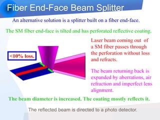 Fiber End-Face Beam Splitter
An alternative solution is a splitter built on a fiber end-face.
The SM fiber end-face is tilted and has perforated reflective coating.
Laser beam coming out of
a SM fiber passes through
the perforation without loss
and refracts.
The beam returning back is
expanded by aberrations, air
refraction and imperfect lens
alignment.
The beam diameter is increased. The coating mostly reflects it.
<10% loss.
The reflected beam is directed to a photo detector.
 