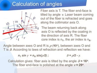 Calculation of angles
Fiber axis is T. The fiber end-face is
tilted by angle n. Laser beam coming
out of the fiber is refracted and goes
along the collimator axis O.
Angle between axes O and R is r (90o), between axes O and
T is . According to laws of refraction and reflection we have:
The beam returning back along
axis O is reflected by the coating in
the direction of axis R. The fiber
core index is nT, the air index is nR.
nT sin  = nR sin(r/2) ;  = r/2 - .
Calculation gives: fiber axis is tilted by the angle  ≈ 16o.
The fiber end-face is polished at the angle n ≈ 29o.
 