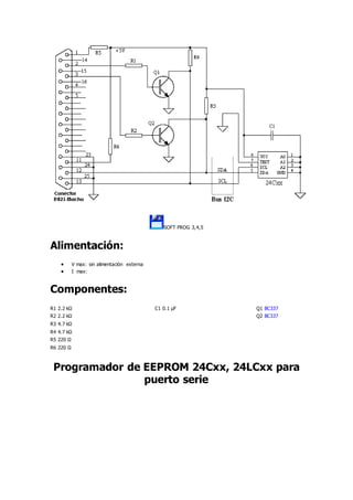 SOFT PROG 3,4,5
Alimentación:
 V max: sin alimentación externa
 I max:
Componentes:
R1 2.2 kΩ C1 0.1 µF Q1 BC337
R2 2.2 kΩ Q2 BC337
R3 4.7 kΩ
R4 4.7 kΩ
R5 220 Ω
R6 220 Ω
Programador de EEPROM 24Cxx, 24LCxx para
puerto serie
 