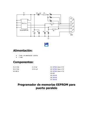 Alimentación:
 V max: sin alimentación externa
 I max:
Componentes:
R1 4.7 kΩ C1 47 µF D1 1N750A Zener 4.7V
R2 4.7 kΩ C2 0.1 µF D2 1N750A Zener 4.7V
R3 390 Ω D3 1N750A Zener 4.7V
D4 LED
D5 1N4148
D6 1N4148
D7 1N4148
Programador de memorias EEPROM para
puerto paralelo
 