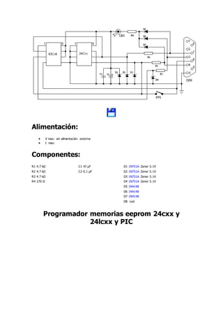 Alimentación:
 V max: sin alimentación externa
 I max:
Componentes:
R1 4.7 kΩ C1 47 µF D1 1N751A Zener 5.1V
R2 4.7 kΩ C2 0.1 µF D2 1N751A Zener 5.1V
R3 4.7 kΩ D3 1N751A Zener 5.1V
R4 270 Ω D4 1N751A Zener 5.1V
D5 1N4148
D6 1N4148
D7 1N4148
D8 Led
Programador memorias eeprom 24cxx y
24lcxx y PIC
 