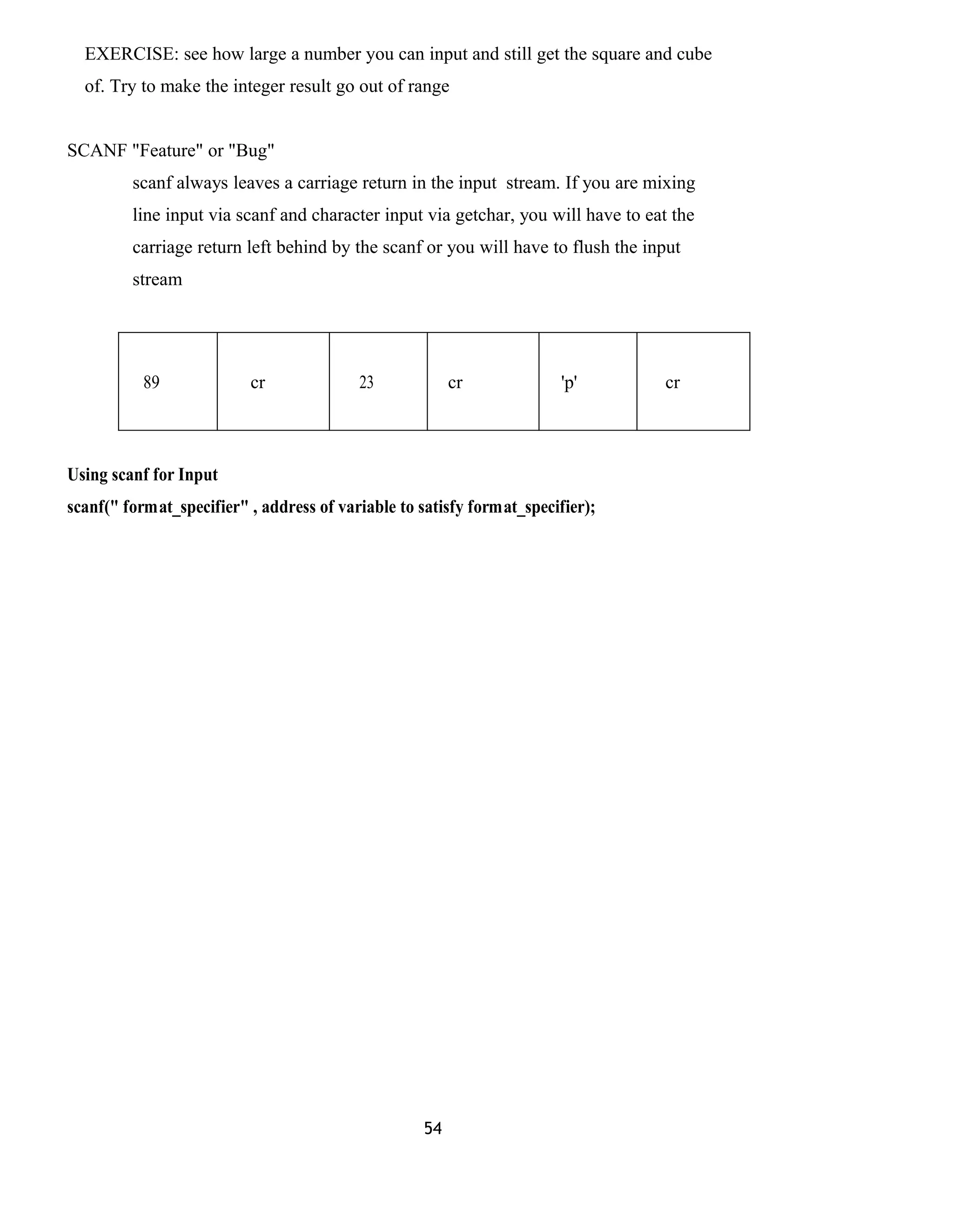 EXERCISE: see how large a number you can input and still get the square and cube
of. Try to make the integer result go out of range
SCANF "Feature" or "Bug"
scanf always leaves a carriage return in the input stream. If you are mixing
line input via scanf and character input via getchar, you will have to eat the
carriage return left behind by the scanf or you will have to flush the input
stream
89 cr 23 cr 'p' cr
Using scanf for Input
scanf(" format_specifier" , address of variable to satisfy format_specifier);
54
 