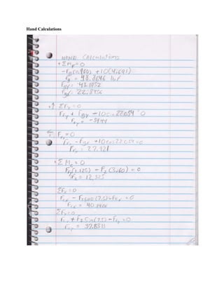Hand Calculations
 