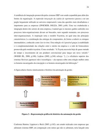 24
A tendência de integração promovida pelos sistemas ERP vem sendo expandida para além dos
limites da organização. A expressão integração da cadeia de suprimentos passou a ser um
jargão largamente utilizado no universo empresarial e uma das questões mais desafiadoras e
importantes para as empresas (ZWICKER; SOUZA, 2003, p.68). Uma vez estabelecida a
integração dentro dos setores de uma empresa, é natural que os mesmos ganhos auferidos nos
processos intra-organizacionais devam ser buscados, num segundo momento, nos processos
inter-organizacionais. A inspiração seria o modelo Toyotista, no qual uma das principais
características é a coordenação das entregas de componentes, de forma a reduzir os estoques
intermediários, conhecido como Just-in-time. Esta redução só é possível graças à estabilidade
e à complementariedade das relações entre o núcleo da empresa e a rede de fornecedores
promovida pelo modelo toyotista. Como resultado: “A Toyota necessita hoje de quase metade
do tempo e investimento de um produtor convencional para lançar um novo veículo.”
(WOOD JR., 2000, p.108). Lojkine (2002, p.248) reforça: “[...] a eficiência superior dos
sistemas flexíveis japoneses não é tecnológica – ela repousa sobre uma relação melhor entre
os homens encarregados da concepção e os homens encarregados da fabricação.”
A figura abaixo ilustra sinteticamente o histórico da automação da gestão.
Figura 3 – Representação gráfica do histórico da automação da gestão
Conforme Hunton, Lippincot e Reck (2003, p.182), um estudo realizado com empresas que
adotaram sistemas ERP, em comparação com outras que não os adotaram, teria lançado uma
Taylorismo / Fordismo
Parcelarização
Controle hierárquico
Linha de montagem
Burocracia Weberiana
Parcelarização
Controle hierárquico
Regras explícitas
Automação do escritório
Departamental
Fragmentada
Manufatura informacional
Revolução Industrial
Modelo Mecanicista
Sistemas ERP
 