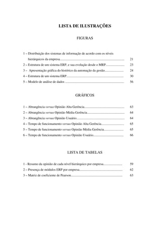 LISTA DE ILUSTRAÇÕES
FIGURAS
1 – Distribuição dos sistemas de informação de acordo com os níveis
hierárquicos da empresa............................................................................... 21
2 – Estrutura de um sistema ERP, e sua evolução desde o MRP....................... 23
3 – Apresentação gráfica do histórico da automação da gestão....................... 24
4 – Estrutura de um sistema ERP...................................................................... 30
5 – Modelo de análise de dados ........................................................................ 56
GRÁFICOS
1 – Abrangência versus Opinião Alta Gerência................................................. 63
2 – Abrangência versus Opinião Média Gerência.............................................. 64
3 – Abrangência versus Opinião Usuário........................................................... 64
4 – Tempo de funcionamento versus Opinião Alta Gerência............................ 65
5 – Tempo de funcionamento versus Opinião Média Gerência........................ 65
6 – Tempo de funcionamento versus Opinião Usuário..................................... 66
LISTA DE TABELAS
1 - Resumo da opinião de cada nível hierárquico por empresa....................... 59
2 – Presença de módulos ERP por empresa..................................................... 62
3 – Matriz de coeficiente de Pearson............................................................... 63
 