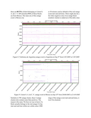 there are 89.73% of them belonging to Uninet S.
A. de C. V. ISP and about 91% of these blocks
are from Mexico. The main city of this outage
event is Mexico city
Similarly to TW outage cluster, these 3 outage
clusters also contain some false positives. The
reason is the same. We have no way to know if a
block actually belongs to the real outage if it has
start and end time within our a delta value (1800
or 30 minutes used as default) of the real outage
event start and end times. There might also be a
few false negatives since if an outage block
somehow started or ended out of the delta value
range of the outage event start and end times, it
won’t be clustered.
Figure 8: Telefonica de Argentina outage event in Argentina on Sep 4th
from 4:45 GMT to 5:45 GMT
Figure 9: Uninet S. A. de C. V. outage event in Mexico on Sep 18th
from 20:00 GMT to 21:45 GMT
 