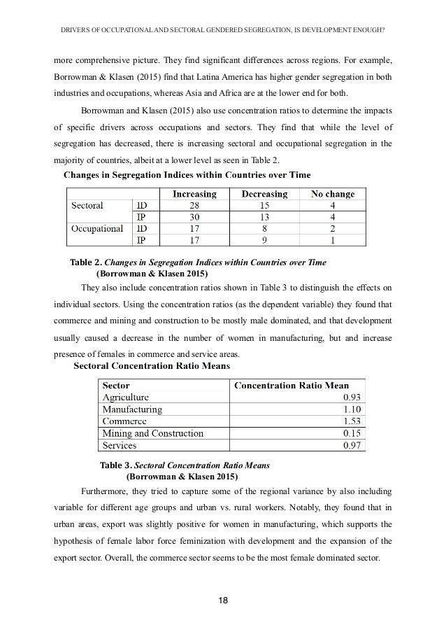 Drivers of Occupational and Sectoral Gendered Segregation, is develop…