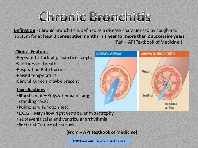 COPD (Chronic Obstructive Pulmonary Disease) with 