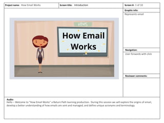 Project name:
Navigation:
Graphic info:
Screen #:
Audio:
Screen title:
Reviewer comments:
How Email Works Introduction 1 of 10
Represents email
User forwards with click
Hello – Welcome to “How Email Works” a Return Path learning production. During this session we will explore the origins of email,
develop a better understanding of how emails are sent and managed, and define unique acronyms and terminology.
 